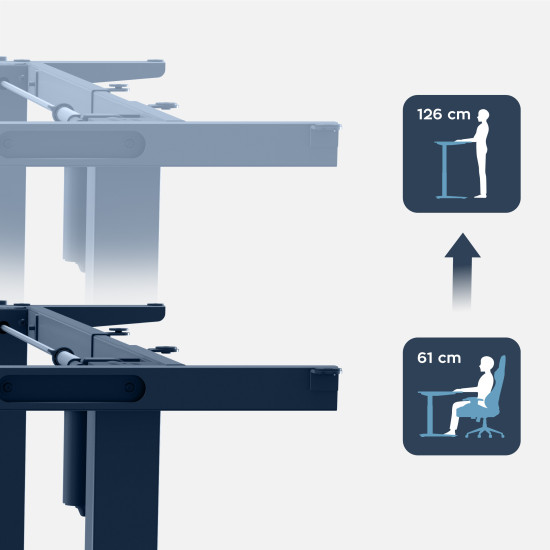 Mark Adler Xeno 7.6 Elektrischer Schreibtischrahmen mit zwei Motoren