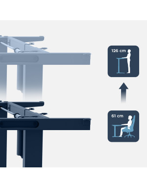 Mark Adler Xeno 7.6 Elektrischer Schreibtischrahmen mit zwei Motoren