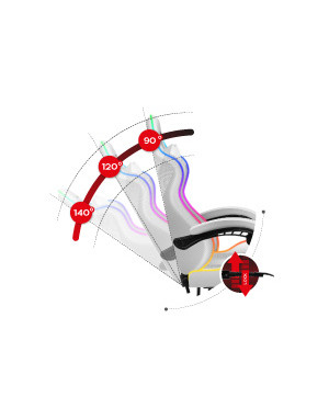 HUZARO Force 4.7 Weiß RGB Gaming-Stuhl