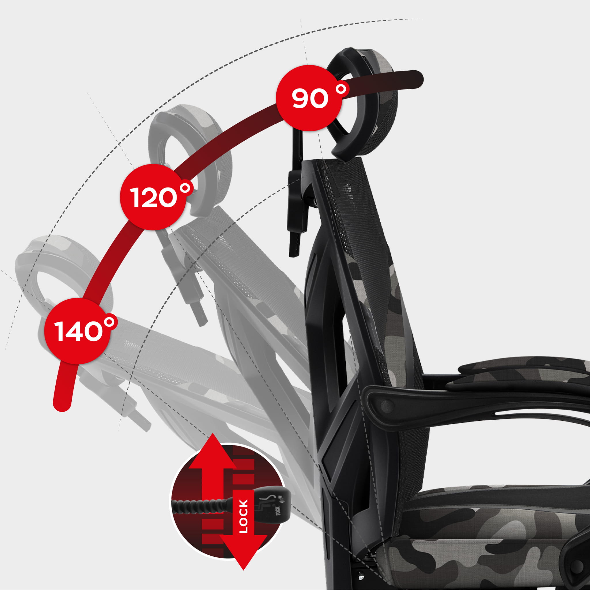 Huzaro Combat 5.0 Camo Gaming-Stuhl