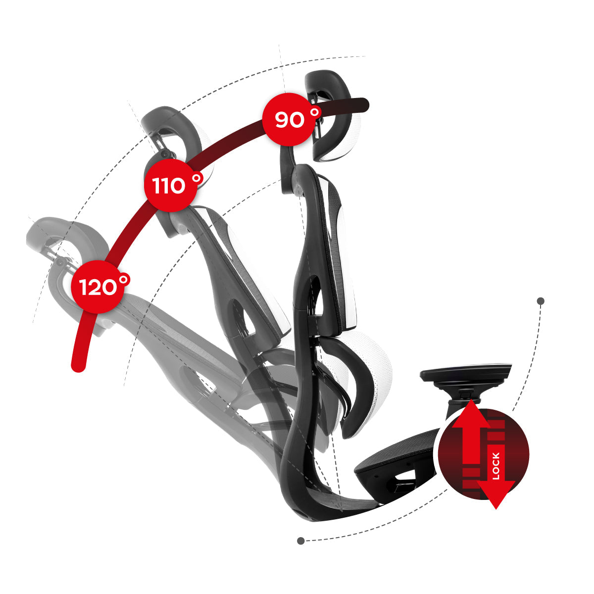 SeatRest Multilock Rückenlehnen-Neigefunktion