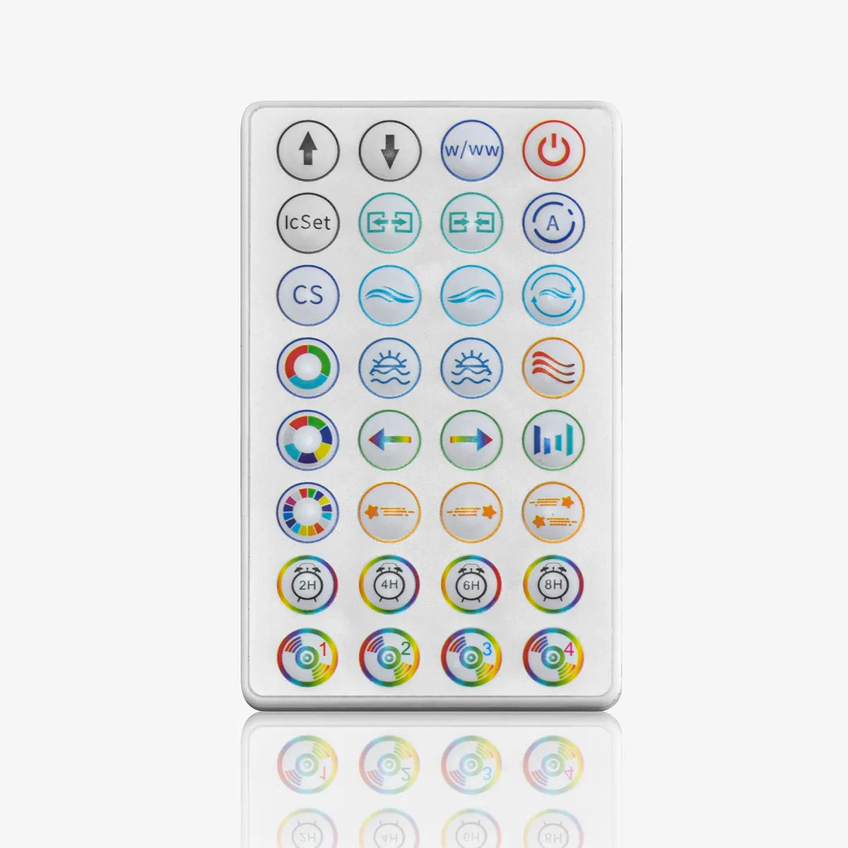 Lichtsynchronisation mit Musik