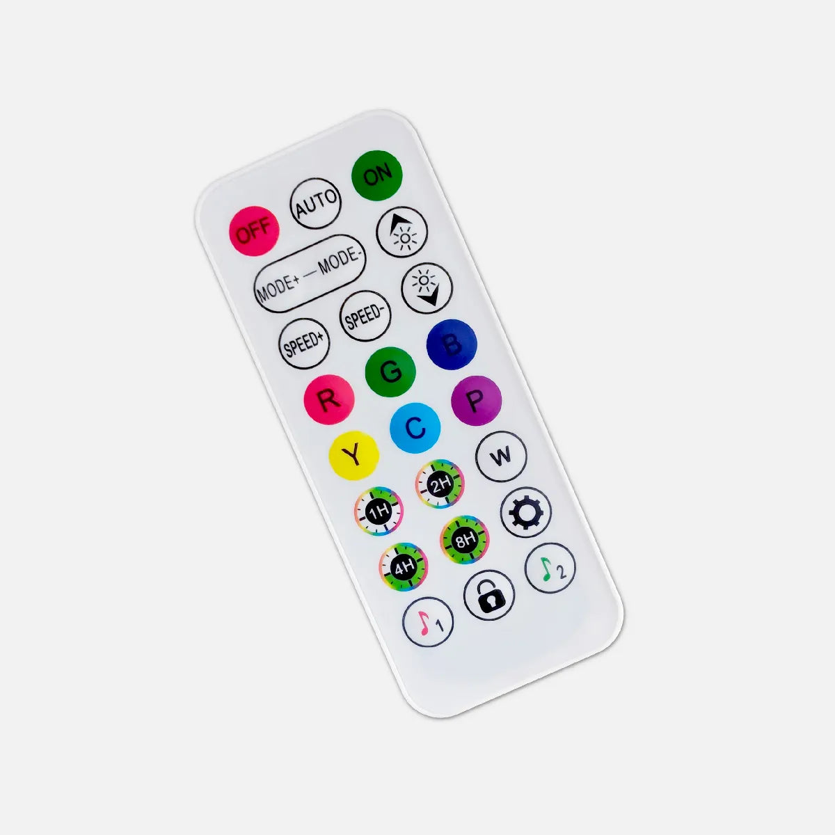 Drahtlose Fernbedienung