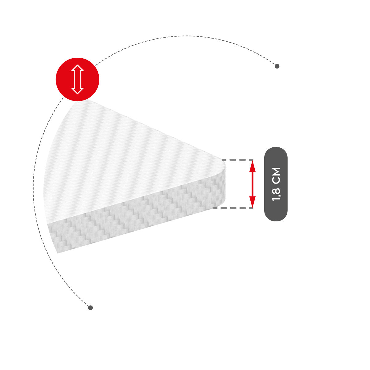 Langlebige Arbeitsplatte
