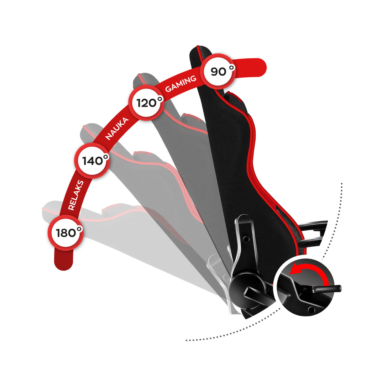 Bequemer Seitenstützenmechanismus