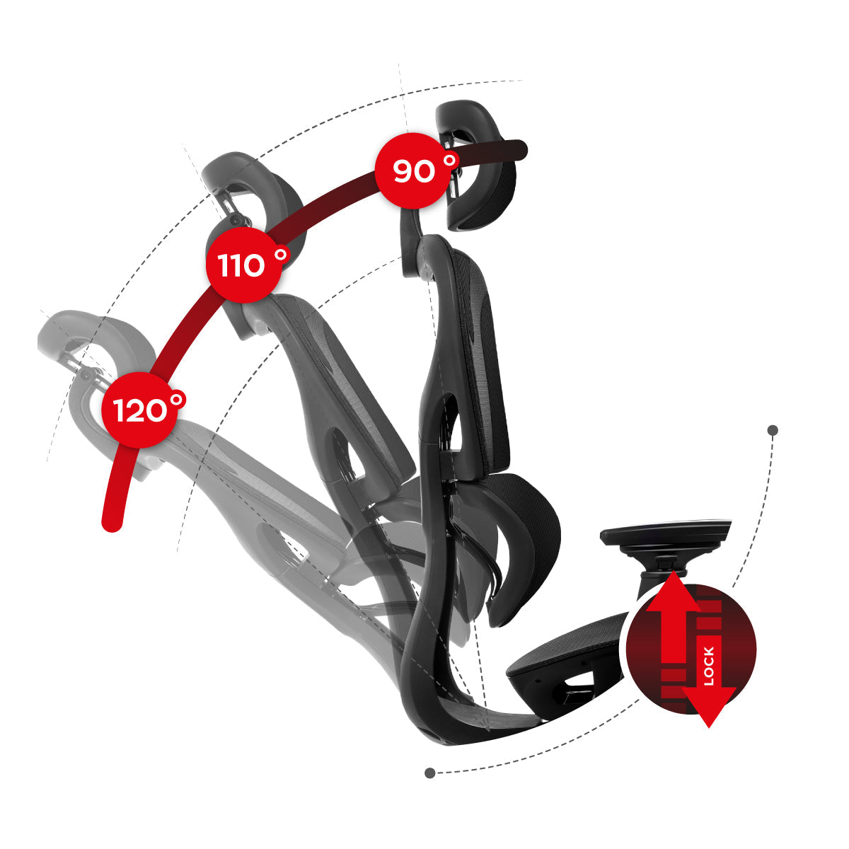 SeatRest Multilock Rückenlehnen-Neigefunktion